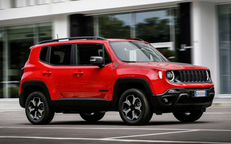 What Size Tires Are On A 2015 Jeep Renegade Jeep Renegade wheel, tire sizes, bolt pattern